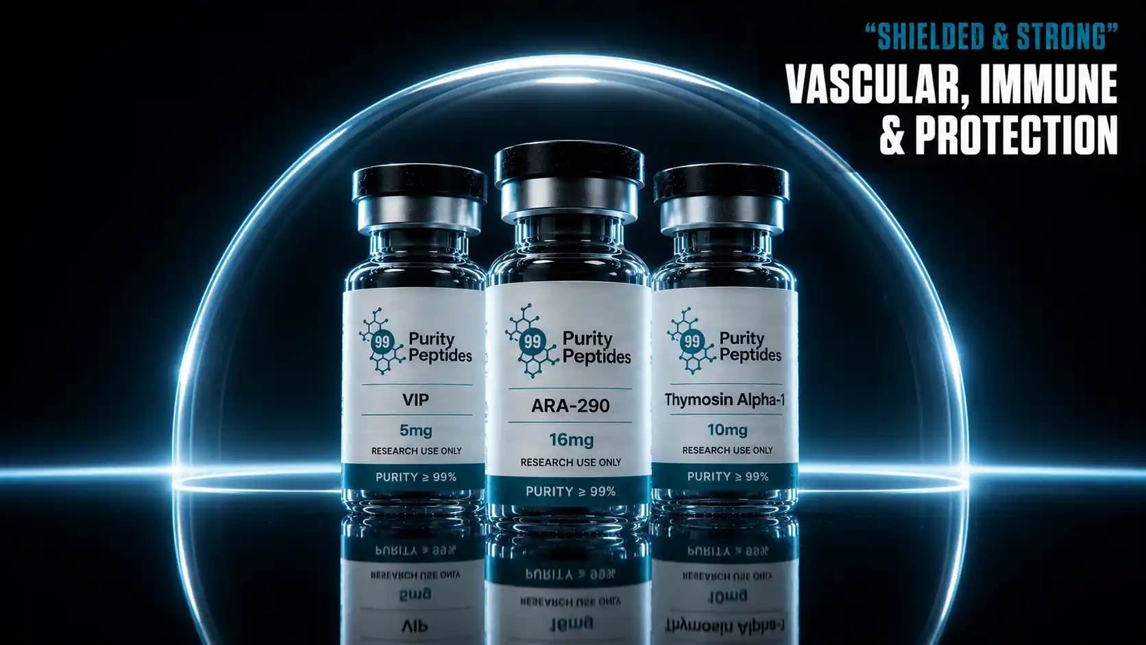 "Shielded & Strong" Vascular, Immune & Protection